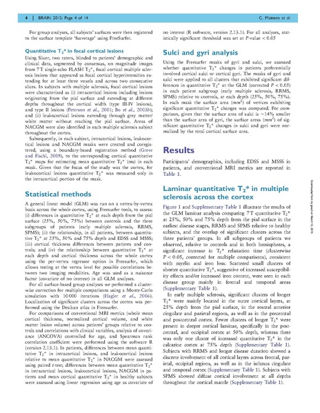 File:Mainero-Brain2015.pdf