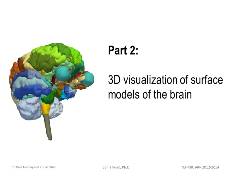 File:3DDataLoadingandVisualization Slicer43 SoniaPujol.pdf